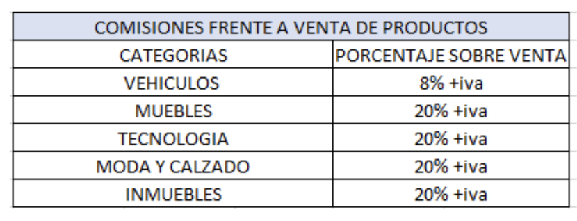 MONTOS COMOSIONES